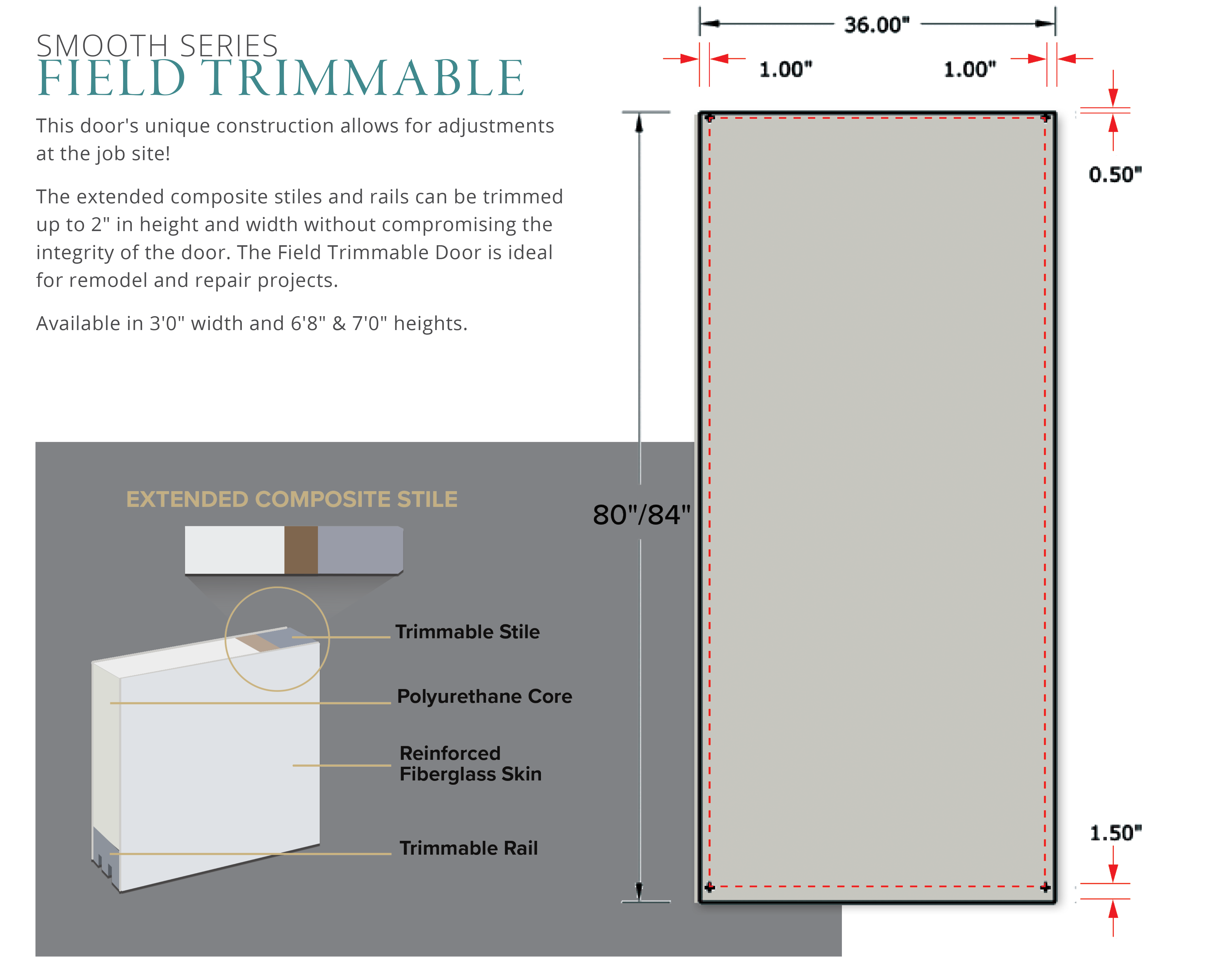 Field Trimmable