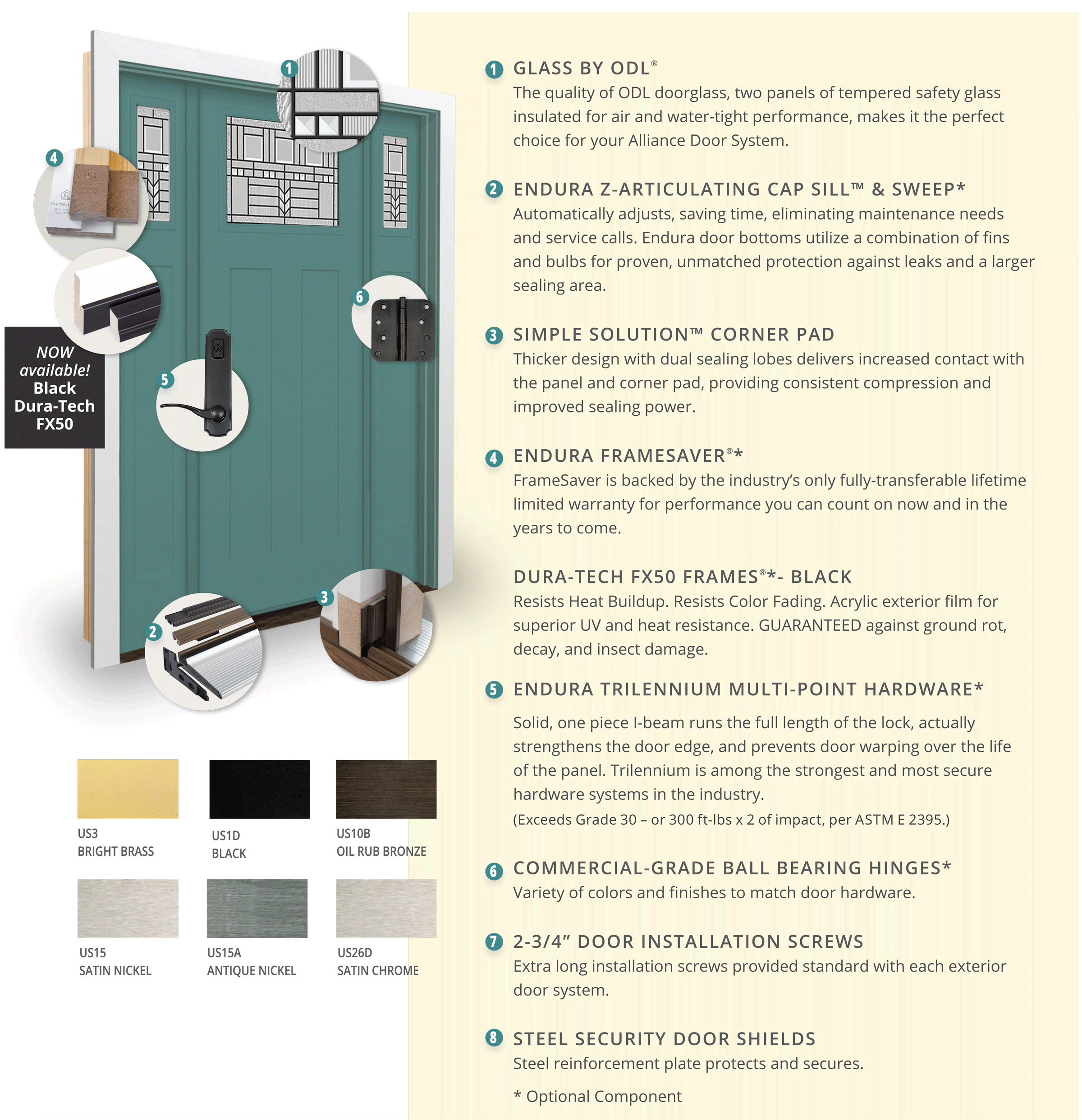ADS-System-overview ADS-System-overview